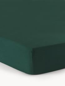 Drap-housse en flanelle pour surmatelas Biba, Vert foncé, larg. 200 x long. 200 cm, haut. 15 cm