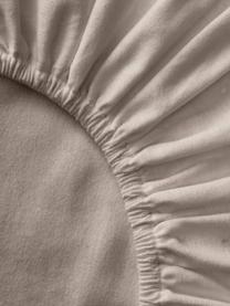 Flanelová elastická plachta na kontinentálnu posteľ Biba, Béžová, Š 200 x D 200 cm, V 35 cm