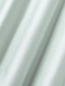 Drap-housse en satin de coton Comfort, Vert sauge, larg. 90 x long. 200 cm, haut. 25 cm