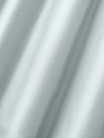 Drap-housse en satin de coton Comfort, Bleu ciel, larg. 90 x long. 200 cm, haut. 25 cm