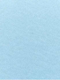 Einfarbige Bankauflage Panama in Hellblau, Bezug: 50% Baumwolle, 45% Polyes, Hellblau, 48 x 120 cm