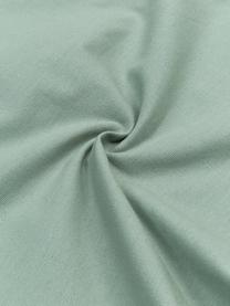 Housse de coussin 40x40 en coton vert sauge à houppes Shylo, 100 % coton, Vert, larg. 40 x long. 40 cm