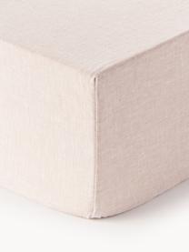 Boxspring-Spannbettlaken Linna, Leinen, 100 % Leinen, European Flax zertifiziert
Fadendichte 105 TC, Standard Qualität

Leinen ist eine Naturfaser, welche sich durch Atmungsaktivität, Strapazierfähigkeit und Weichheit auszeichnet. Leinen ist ein kühlendes und absorbierendes Material, das Feuchtigkeit schnell aufnimmt und abgibt, wodurch es ideal für warme Temperaturen geeignet ist.

Das in diesem Produkt verwendete Material ist schadstoffgeprüft und zertifiziert nach STANDARD 100 by OEKO-TEX®, 6457CIT, CITEVE., Mauve, B 90 x L 200 cm, H 35 cm