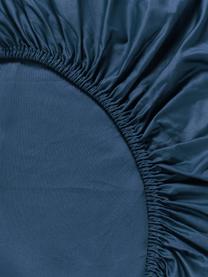 Prześcieradło z satyny bawełnianej z gumką na łóżko kontynentalne Premium, Ciemny niebieski, S 90 x D 200 cm, W 35 cm