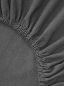 Flanelová elastická plachta na kontinentálnu posteľ Biba, Antracitová, Š 200 x D 200 cm, V 35 cm