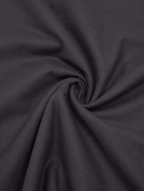 Flanelová obliečka na vankúš Erica, 2 ks, Sivá, Š 40 x D 80 cm