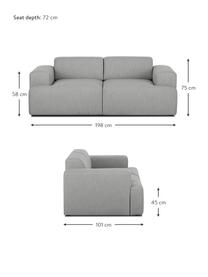 Sofá Melva (2 plazas), Tapizado: 100% poliéster Alta resis, Estructura: madera de pino maciza, ce, Patas: plástico, Tejido gris, An 198 x F 101 cm