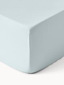 Lenzuolo con angoli boxspring in raso di cotone Comfort, Azzurro, Larg. 90 x Lung. 200 cm, Alt. 35 cm