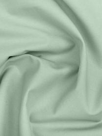 Pościel z perkalu z pomponami Bommy, Szałwiowy zielony, 135 x 200 cm + 1 poduszka 80 x 80 cm