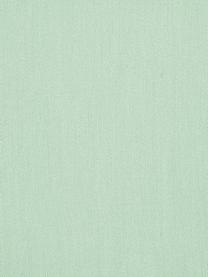 Povlaky na polštáře z bavlněného saténu Comfort, 2 ks, Šalvějově zelená, Š 40 cm, D 80 cm