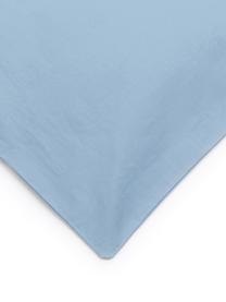 Funda nórdica Plain Dye, Algodón
El algodón da una sensación agradable y suave en la piel, absorbe bien la humedad y es adecuado para personas alérgicas, Azul vaquero, Cama 180/200 cm (260 x 240 cm)