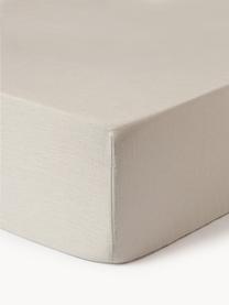Elastická plachta z vypraného ľanu Airy, 100 % ľan, certifikát European Flax
Hustota vlákna 165 TC, kvalita štandard

Ľan je prírodné vlákno vyznačujúce sa priedušnosťou, odolnosťou a mäkkosťou. Ľan je chladivý a savý materiál, ktorý rýchlo absorbuje a odvádza vlhkosť, vďaka čomu je ideálny do vysokých teplôt.

Materiál použitý v tomto výrobku bol testovaný na škodlivé látky a certifikovaný podľa STANDARD 100 by OEKO-TEX®, 137, CITEVE., Svetlobéžová, Š 200 x D 200 cm, V 25 cm