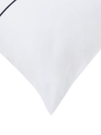 Fundas de almohada Live, 2 uds., 50 x 75 cm, 100% algodón
El algodón da una sensación agradable y suave en la piel, absorbe bien la humedad y es adecuado para personas alérgicas, Blanco, negro, An 50 x L 75 cm