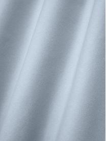 Topper hoeslaken Biba, flanel, Weeftechniek: flanel Flanel is een knuf, Lichtblauw, B 200 x L 200 cm, H 15 cm