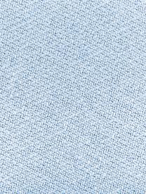 Plaid coton bleu ciel Madison, Bleu ciel