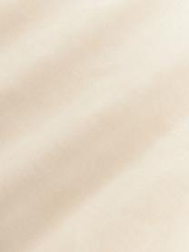 Abstrakte Kissenhülle Vila, 90 % Polyester, 10 % Baumwolle

Das in diesem Produkt verwendete Material ist schadstoffgeprüft und zertifiziert nach STANDARD 100 by OEKO-TEX®, 21.HCN.72514, 22.HCN.34554, Hohenstein, Beigetöne, Schwarz, B 45 x L 45 cm