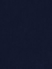 Pościel z satyny bawełnianej Comfort, Ciemny niebieski, 240 x 220 cm + 2 poduszki 80 x 80 cm