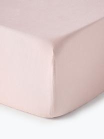 Lenzuolo con angoli boxspring in lino lavato Airy, 100% lino
Densità dei fili 155 TC, qualità Standard

Il lino è una fibra naturale caratterizzata da traspirabilità, resistenza e morbidezza. Il lino è un materiale rinfrescante che assorbe e rilascia rapidamente l'umidità, il che lo rende ideale per le temperature calde.

Il materiale utilizzato in questo prodotto è testato per le sostanze nocive e certificato secondo lo STANDARD 100 by OEKO-TEX®, 6760CIT, CITEVE., Rosa chiaro, Larg. 90 x Lung. 200 cm, Alt. 35 cm