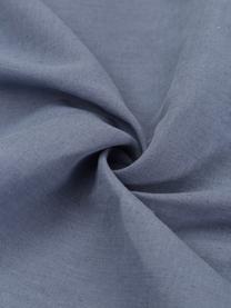 Biancheria da letto in lino lavato blu Nature, Mezzo lino
(52% lino, 48% cotone)

Densità dei fili 108 TC, qualità standard

Il mezzo lino offre una sensazione piacevole e ha un naturale aspetto sgualcito, che viene esaltato dall'effetto stonewash. Assorbe fino al 35% di umidità, si asciuga molto rapidamente e ha un effetto piacevolmente rinfrescante nelle notti d'estate. L'elevata resistenza allo strappo rende il mezzo lino resistente all'abrasione e all'usura, Blu, Larg. 155 x Lung. 200 cm