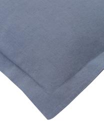 Biancheria da letto in lino lavato blu Nature, Mezzo lino
(52% lino, 48% cotone)

Densità dei fili 108 TC, qualità standard

Il mezzo lino offre una sensazione piacevole e ha un naturale aspetto sgualcito, che viene esaltato dall'effetto stonewash. Assorbe fino al 35% di umidità, si asciuga molto rapidamente e ha un effetto piacevolmente rinfrescante nelle notti d'estate. L'elevata resistenza allo strappo rende il mezzo lino resistente all'abrasione e all'usura, Blu, Larg. 155 x Lung. 200 cm