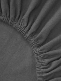Flanelová elastická plachta Biba, Antracitová, Š 200 x D 200 cm, V 25 cm