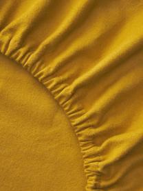 Flanelové napínací prostěradlo na kontinentální postel Biba, Hořčicově žlutá, Š 200 cm, D 200 cm, V 35 cm