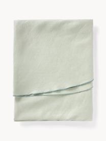 Nappe ronde en lin avec passepoil Kennedy, 100 % lin délavé

Le lin est une fibre naturelle qui se caractérise par ses propriétés respirantes, sa résistance et son toucher doux

Le matériau est certifié STANDARD 100 OEKO-TEX®, 6760CIT, CITEVE, Vert sauge, vert menthe, 4-6 personnes (Ø 180 cm)