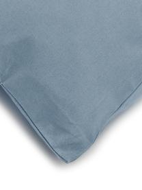 Povlaky na polštáře z bavlněného perkálu Elsie, 2 ks, Modrá, Š 40 cm, D 80 cm