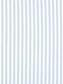 Oboustranné pruhované povlaky na polštáře z bavlny Lorena, 2 ks, Světle modrá, Š 40 cm, D 80 cm