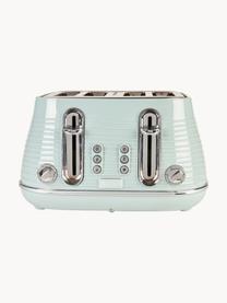 Toaster Devon, Kunststoff, Mintgrün, glänzend, B 33 x T 31 cm