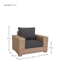 Garten-Loungesessel Saba aus Polyrattan, Korpus: Polyrattan, UV-beständig, Gestell: Aluminium, Bezug: Polyester, UV-beständig u, Braun, B 112 x T 88 cm