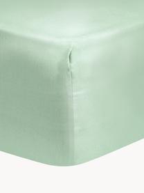 Spannbettlaken Comfort, Baumwollsatin, Webart: Satin, leicht glänzend Fa, Mintgrün, B 160 x L 200 cm, H 25 cm