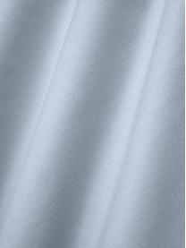 Flanelové napínací prostěradlo na kontinentální postel Biba, Světle modrá, Š 200 cm, D 200 cm, V 35 cm
