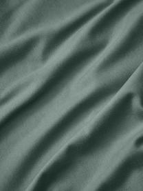 Flanell-Bettdeckenbezug Biba, Webart: Flanell, Petrol, B 135 x L 200 cm