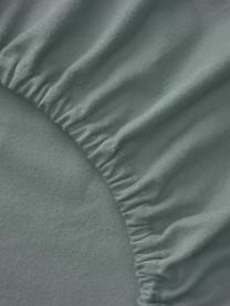 Drap-housse en flanelle pour sommier tapissier Biba, Bleu pétrole, larg. 200 x long. 200 cm, haut. 35 cm