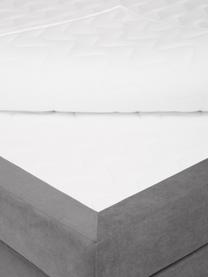 Boxspringbed Oberon, Matras: 5-zones pocketvering, Poten: kunststof, Geweven stof antraciet, B 180 x L 200 cm, hardheidsgraad H2