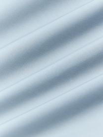 Perkal katoenen dekbedovertrek Elsie, Weeftechniek: perkal Draaddichtheid 200, Lichtblauw, B 200 x L 200 cm