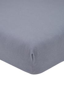 Drap-housse flanelle bleu ciel Erica, Bleu