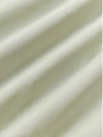 Gewassen katoenen perkal dekbedovertrek Leonora, Onderzijde: 100% katoen, Weeftechniek: perkal Draaddichtheid 180, Olijfgroen, B 200 x L 200 cm