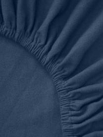 Drap-housse en flanelle pour surmatelas Biba, Bleu foncé, larg. 200 x long. 200 cm, haut. 15 cm