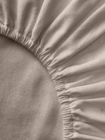 Sábana bajera cubrecolchón de franela Biba, Beige, Cama 200 cm (200 x 200 x 15 cm)