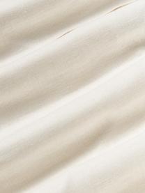 Leinen-Kissenhülle Darla mit Strukturmuster, 51 % Leinen, 49 % Baumwolle, Weiß, B 45 x L 45 cm
