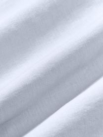 Gewassen linnen laken Airy, 100% linnen
Draaddichtheid 110 TC, standaard kwaliteit

Linnen is een natuurlijke vezel die wordt gekenmerkt door ademend vermogen, duurzaamheid en zachtheid. Linnen is een verkoelend en absorberend materiaal dat snel vocht opneemt en weer afgeeft, waardoor het ideaal is bij warme temperaturen.

Het in dit product gebruikte materiaal is getest op schadelijke stoffen en gecertificeerd volgens STANDARD 100 door OEKO-TEX®, 15.HIN.65948, HOHENSTEIN HTTI., Lichtblauw, B 240 x L 280 cm