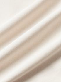 Funda de cojín de terciopelo Dana, 100% algodón

El material utilizado para este producto ha sido probado contra sustancias nocivas y está certificado según el STANDARD 100 por OEKO-TEX®, 21.HCN.84376, Hohenstein., Blanco crema, An 60 x L 60 cm