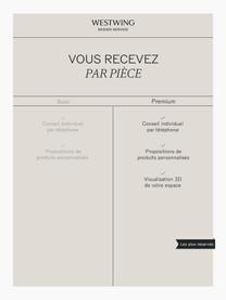 Conseil décoration d'intérieur Premium, Bon d'achat numérique
Après réception de votre commande, nous vous contacterons rapidement pour convenir d’un rendez-vous pour votre conseil téléphonique avec un(e) de nos décorateur/trice d'intérieur., Conseil décoration d'intérieur Premium, Pièce(s) à vivre