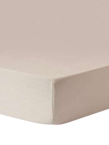 Elastická plachta na topper matrac z vypraného ľanu Airy, 100 % ľan
Hustota vlákna 110 TC, kvalita štandard
Ľan je prírodné vlákno vyznačujúce sa priedušnosťou, odolnosťou a mäkkosťou. Ľan je chladivý a savý materiál, ktorý rýchlo absorbuje a odvádza vlhkosť, vďaka čomu je ideálny do vysokých teplôt.

Materiál použitý v tomto výrobku bol testovaný na škodlivé látky a certifikovaný podľa STANDARD 100 od OEKO-TEX®, 15.HIN.65948, HOHENSTEIN HTTI., Sivobéžová, Š 90 x D 200 cm, V 15 cm
