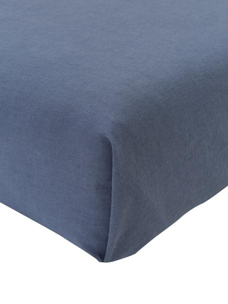 Lenzuolo in lino lavato blu Nature, Mezzo lino
(52% lino, 48% cotone)

Densità dei fili 108 TC, qualità standard

Il mezzo lino offre una sensazione piacevole e ha un naturale aspetto sgualcito, che viene esaltato dall'effetto stonewash. Assorbe fino al 35% di umidità, si asciuga molto rapidamente e ha un effetto piacevolmente rinfrescante nelle notti d'estate. L'elevata resistenza allo strappo rende il mezzo lino resistente all'abrasione e all'usura, Blu, Larg. 155 x Lung. 300 cm