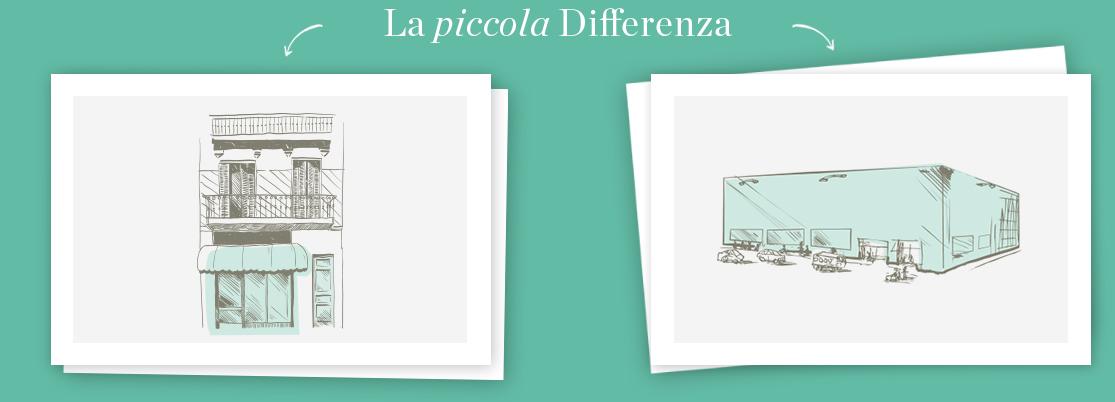 Differenza tra Club e Shop