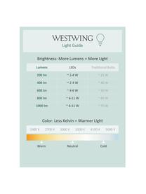 Große LED-Pendelleuchte Freccia, Lampenschirm: Glas, Goldfarben, Weiß, B 131 x H 22 cm