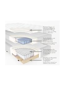 Premium boxspring bed Lacey in grijs, Matras: 7-zones-pocketveringkern , Poten: massief gelakt beukenhout, Geweven stof grijs, 200 x 200 cm